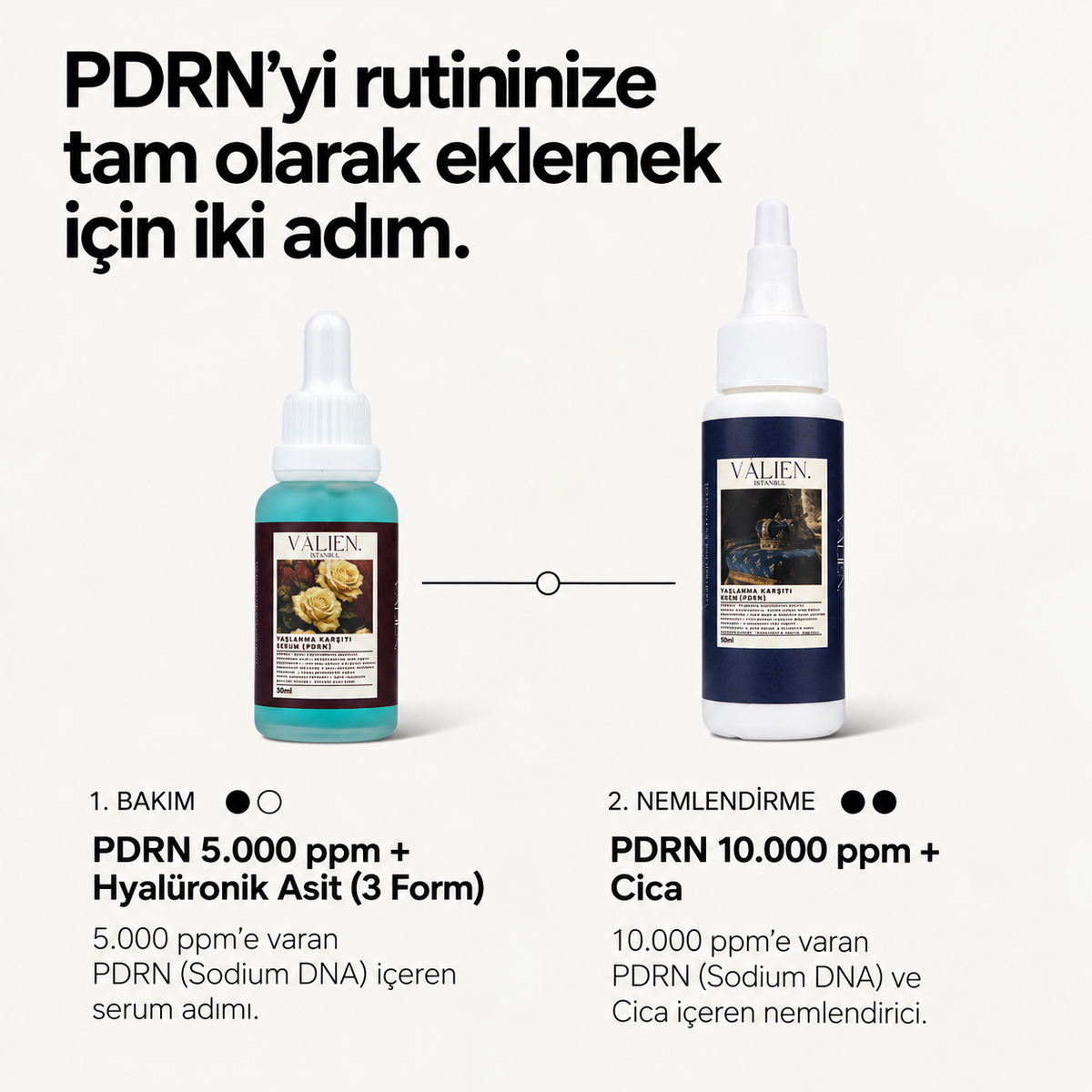 Valien PDRN İkilisi — serum ve krem, iki adımlı rutin