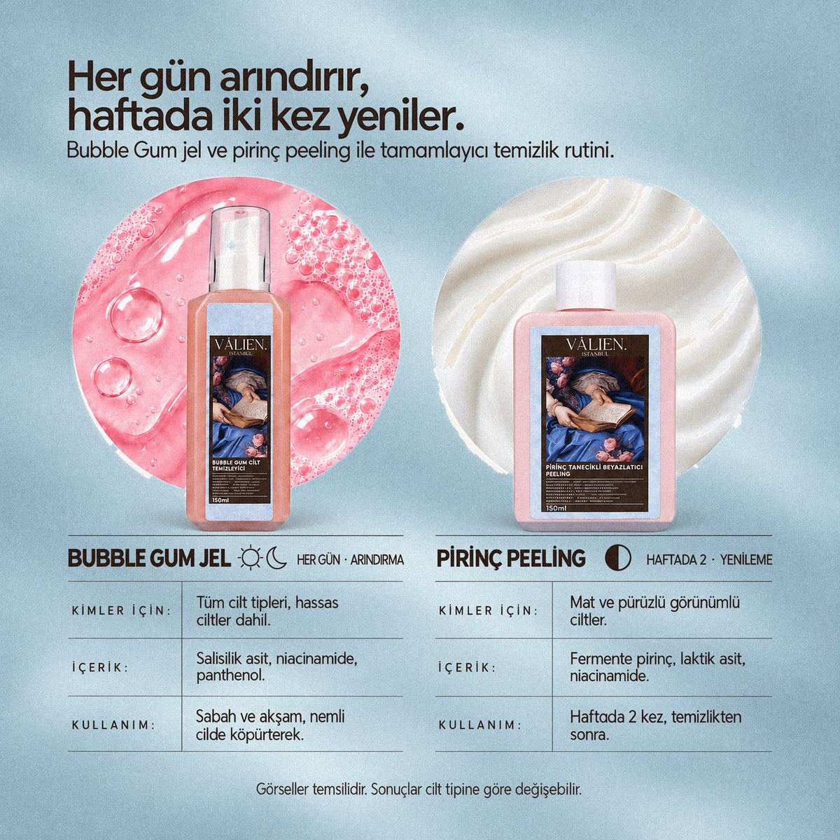 Valien Bubble Gum Yüz Temizleme Jeli (150 ml) — iki ürünlük rutin tablosu