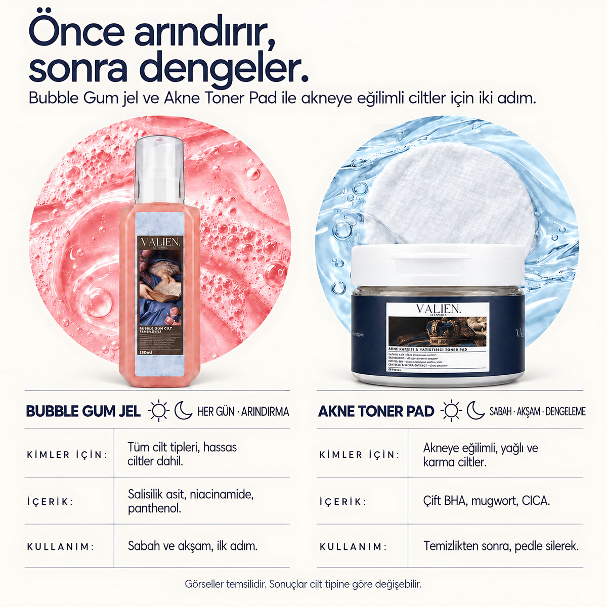 Valien Akne Toner Pad (60 Adet) — iki ürünlük rutin tablosu