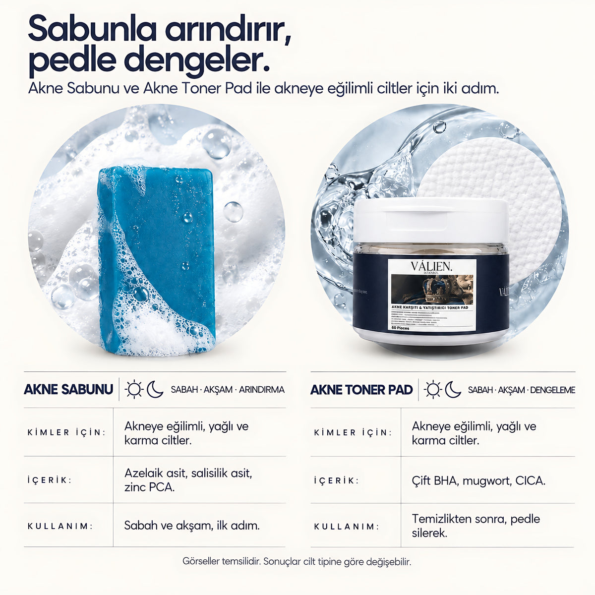 Valien Akne Sabunu (90 gr) — iki ürünlük rutin tablosu