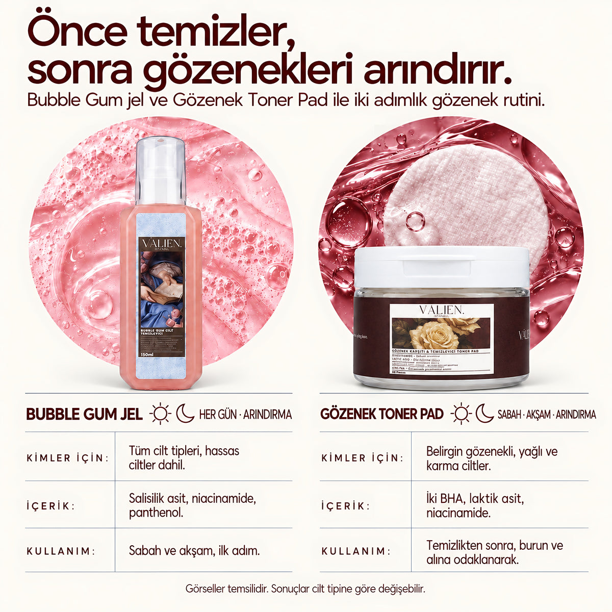 Valien Gözenek Karşıtı & Temizleyici Toner Pad (60 Adet) — iki ürünlük rutin tablosu
