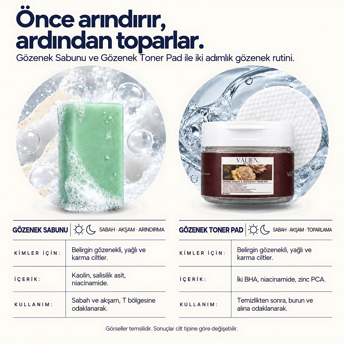 Valien Gözenek Sabunu (90 gr) — iki ürünlük rutin tablosu