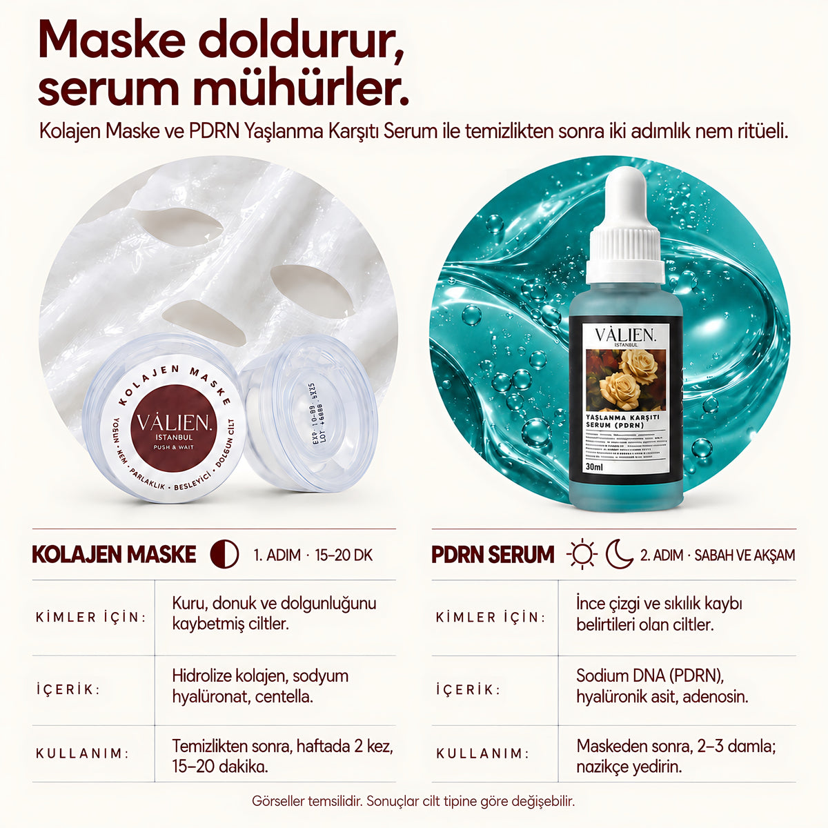 Valien Kolajen Maske (7 Adet) — iki ürünlük rutin tablosu