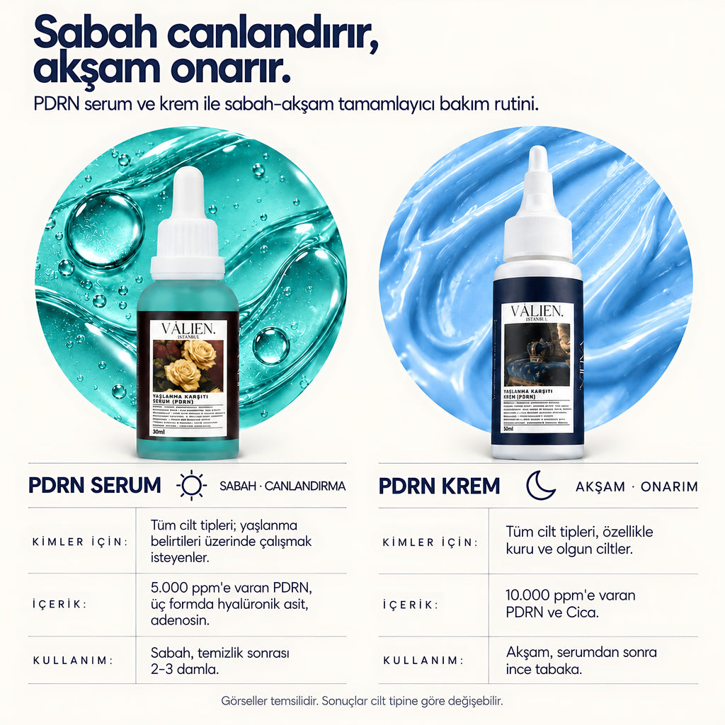 Valien Yaşlanma Karşıtı Krem PDRN (50 ml) — iki ürünlük rutin tablosu