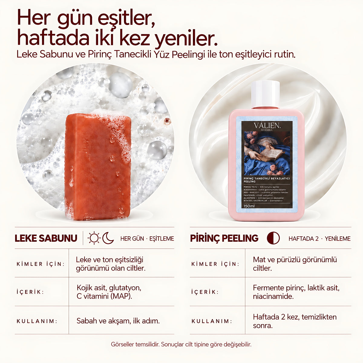 Valien Leke Sabunu (90 gr) — iki ürünlük rutin tablosu