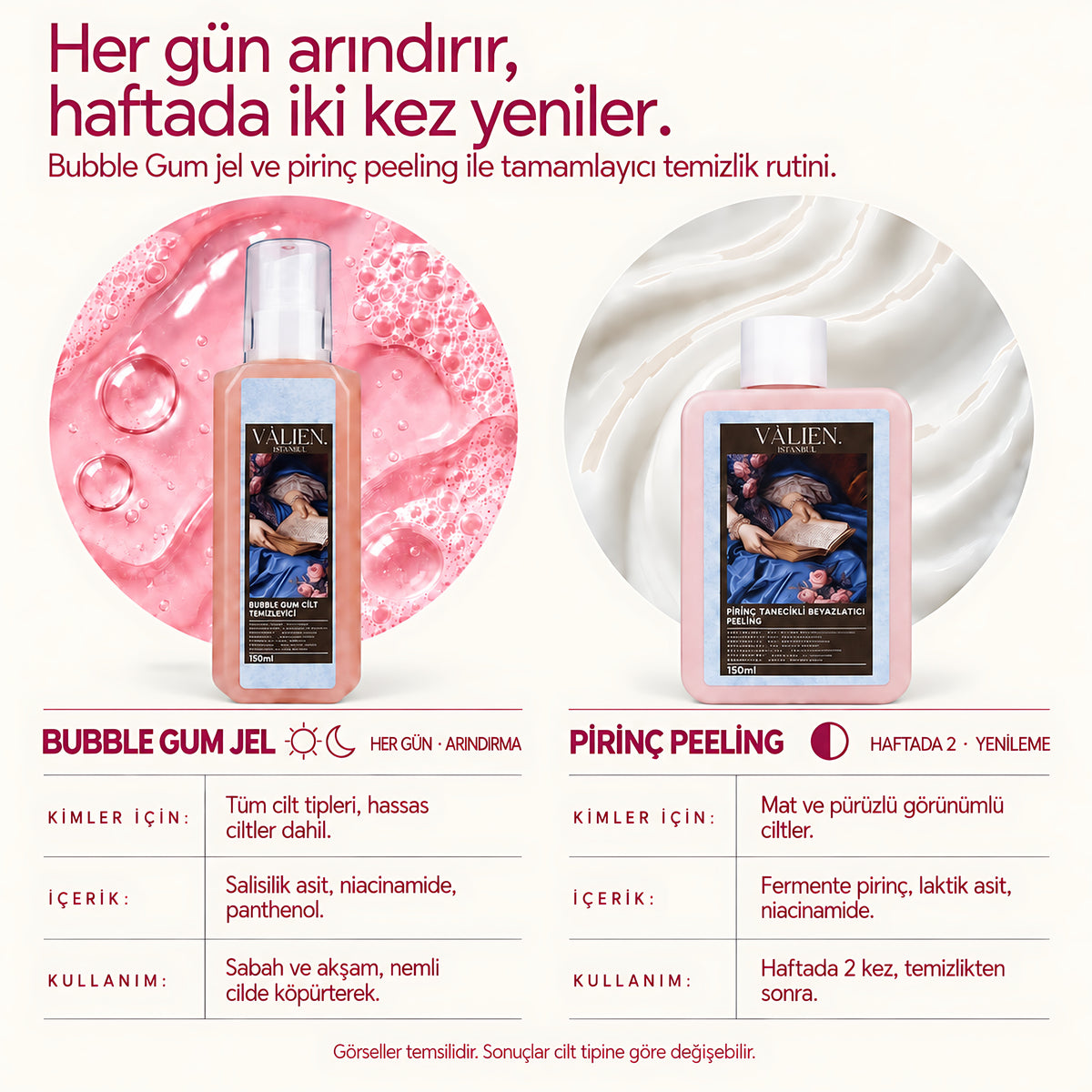 Valien Pirinç Tanecikli Yüz Peelingi (150 ml) — iki ürünlük rutin tablosu