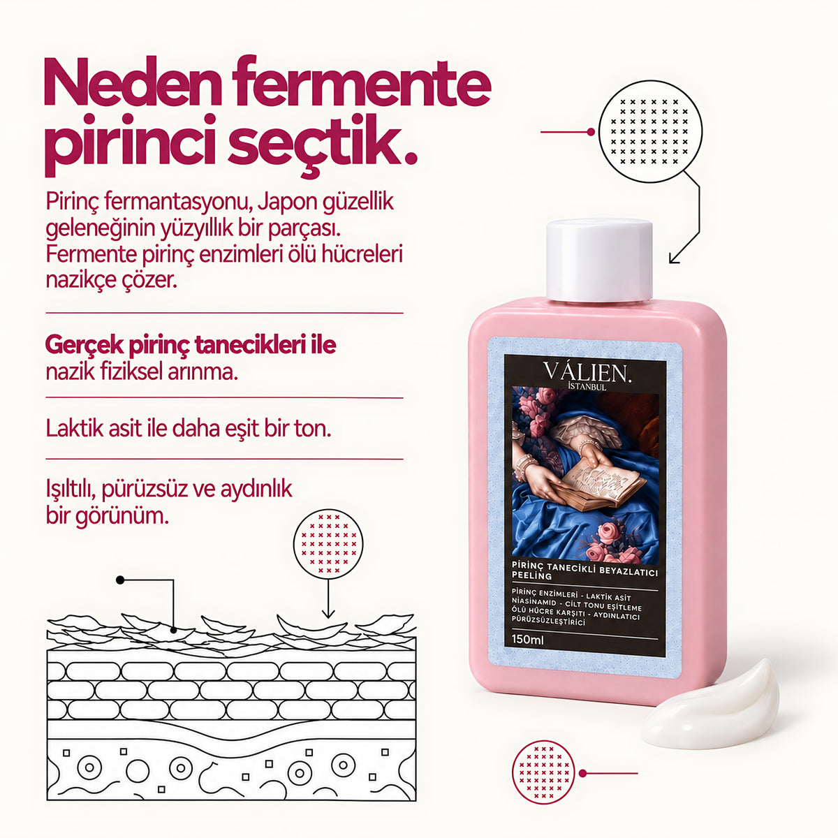 Valien Pirinç Tanecikli Yüz Peelingi (150 ml) — bileşen seçim gerekçesi