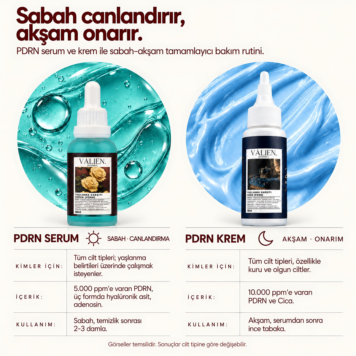 Valien Yaşlanma Karşıtı Serum PDRN (30 ml) — iki ürünlük rutin tablosu