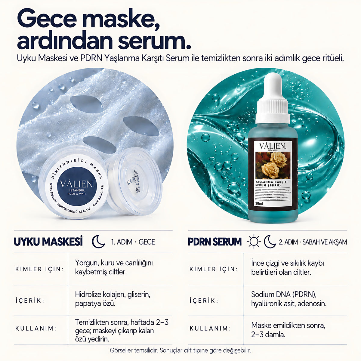 Valien Uyku Maskesi (7 Adet) — iki ürünlük rutin tablosu